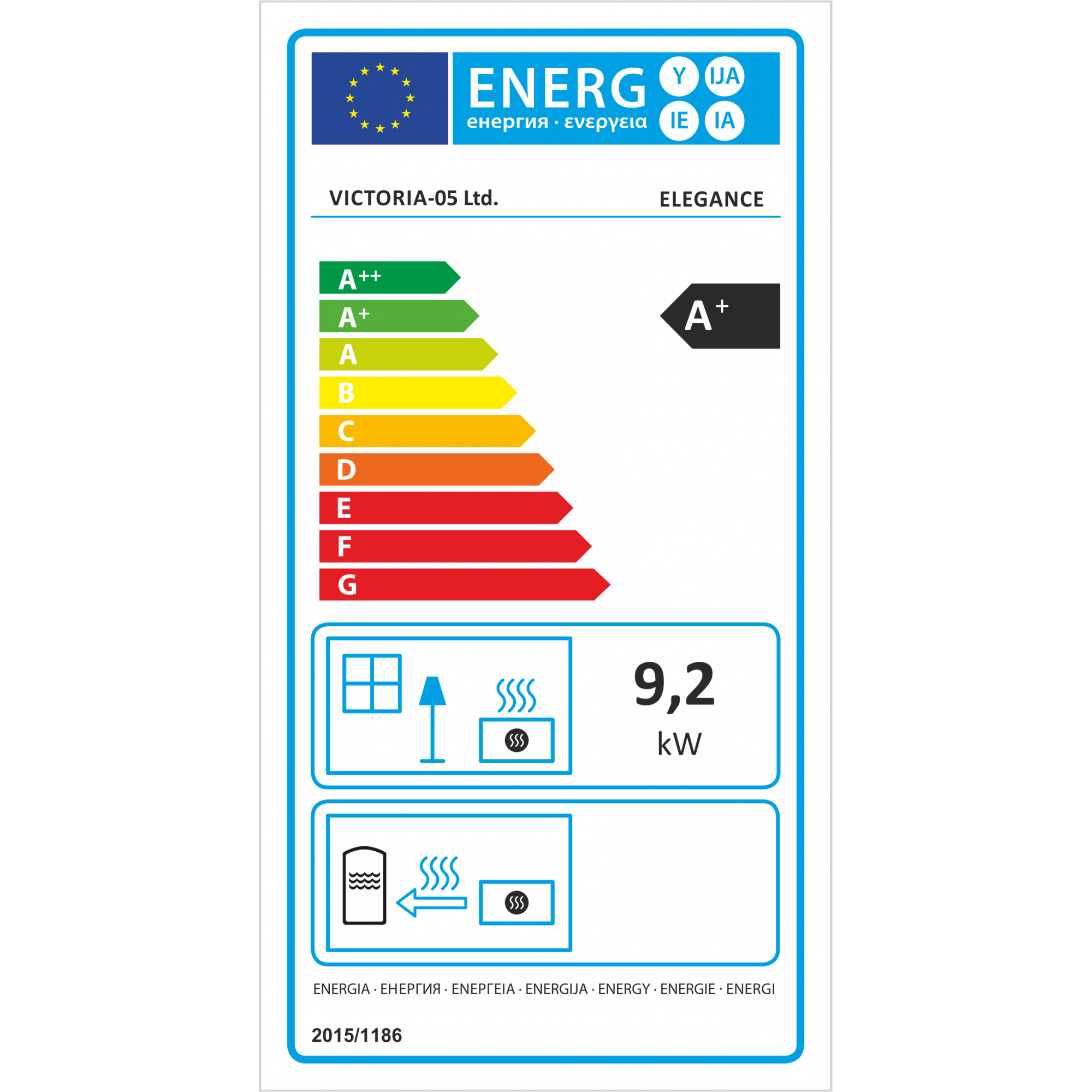 Energy efficiency label