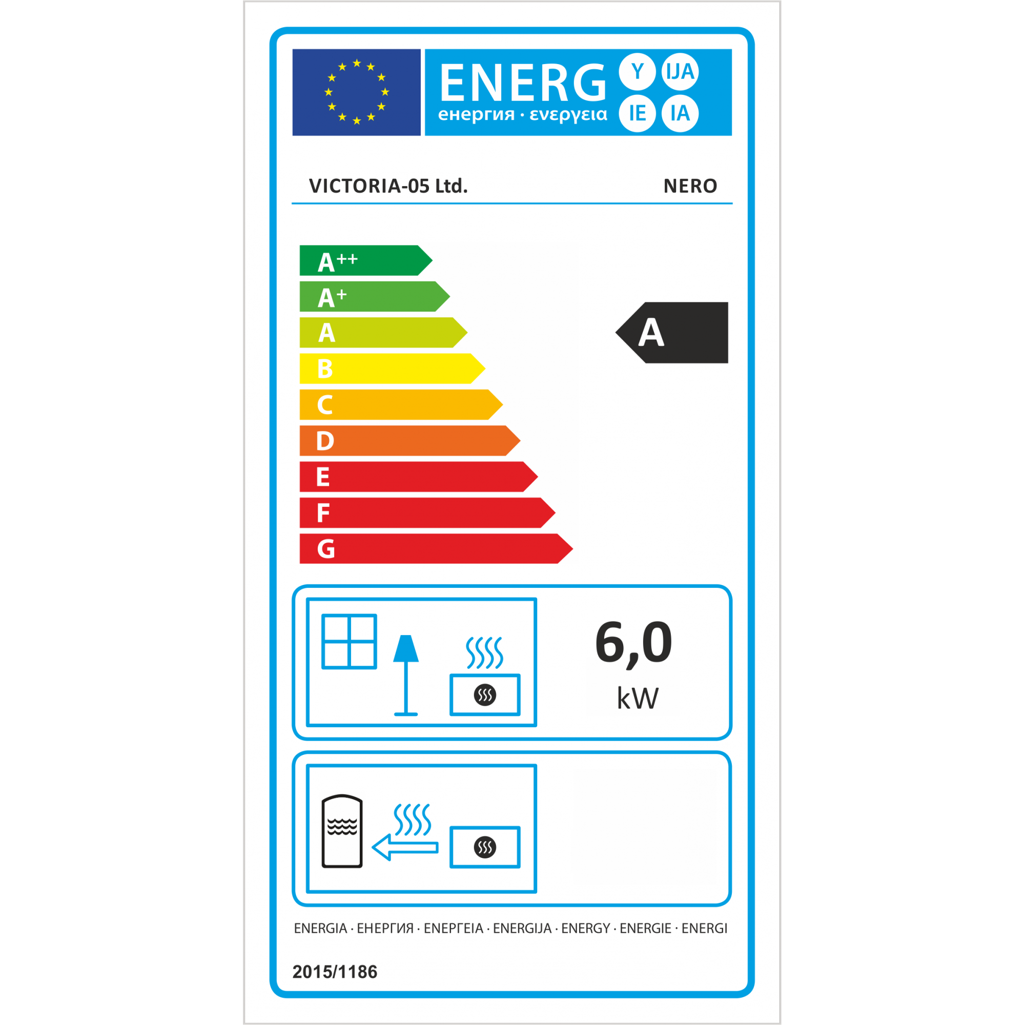 Energy efficiency label