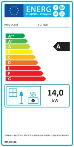 Energy efficiency label