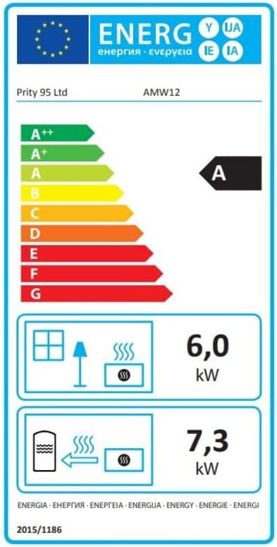 Energy efficiency label