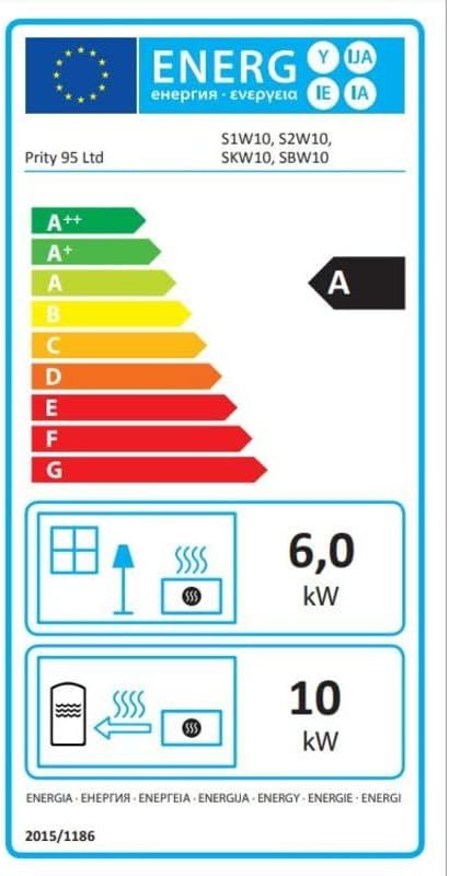 Energy efficiency label