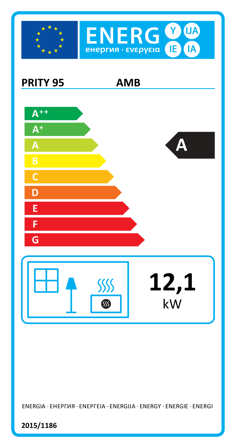 Energy efficiency label