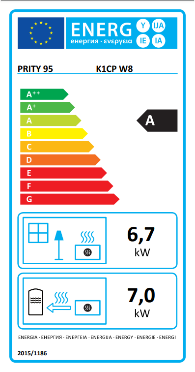 Energy efficiency label