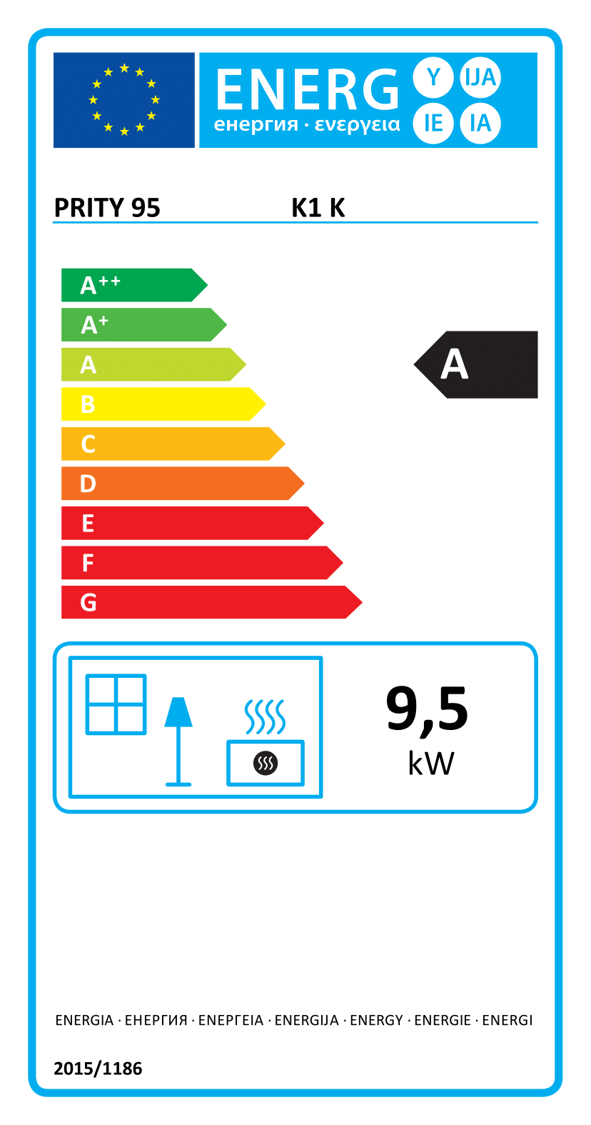 Energy efficiency label