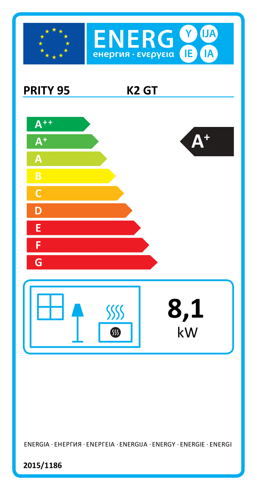 Energy efficiency label