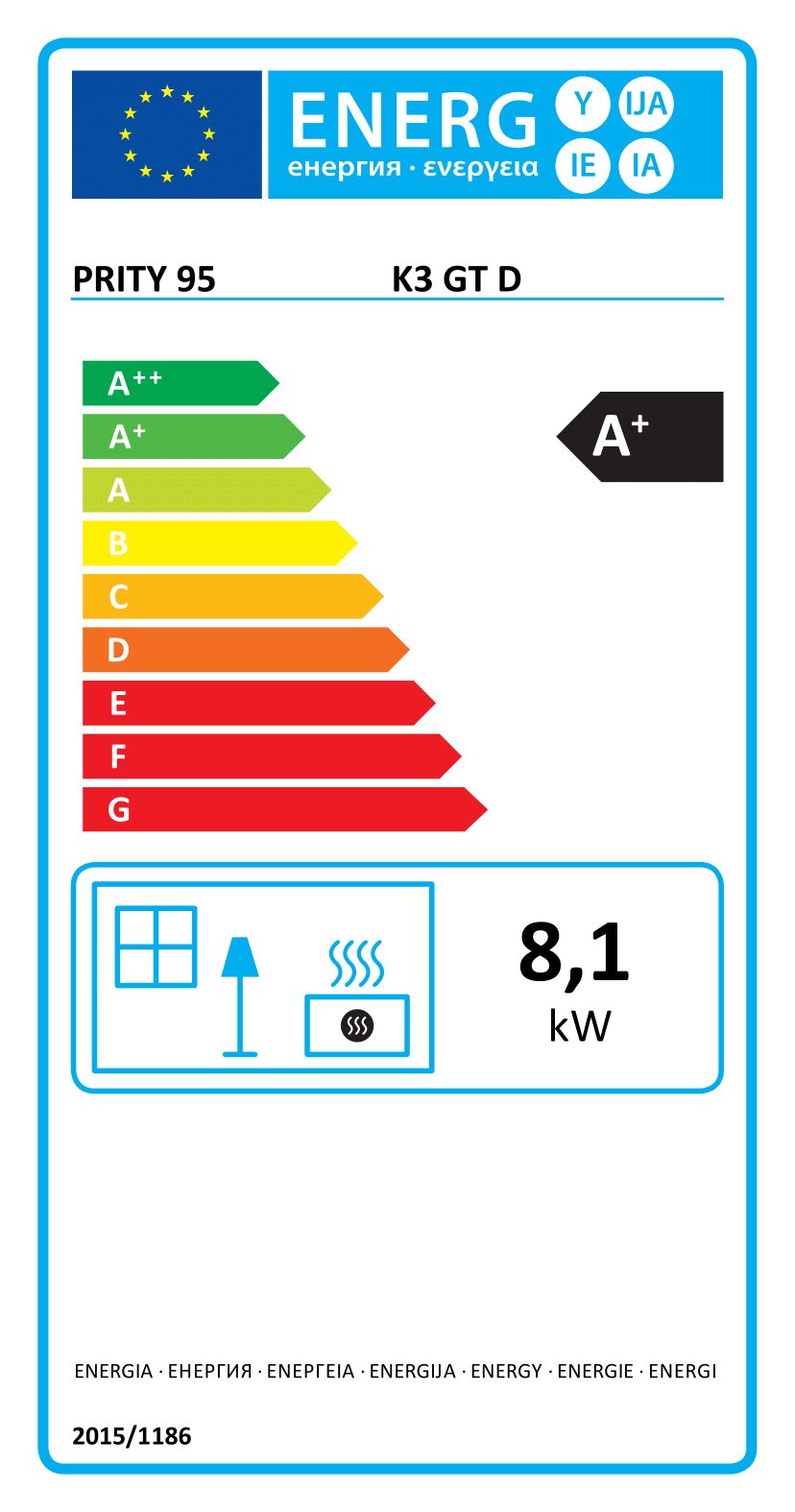 Energy efficiency label