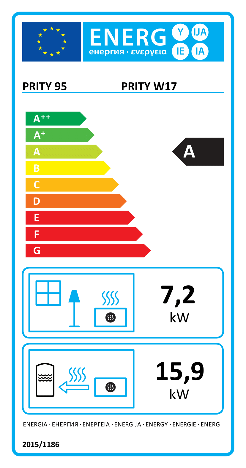 Energy efficiency label