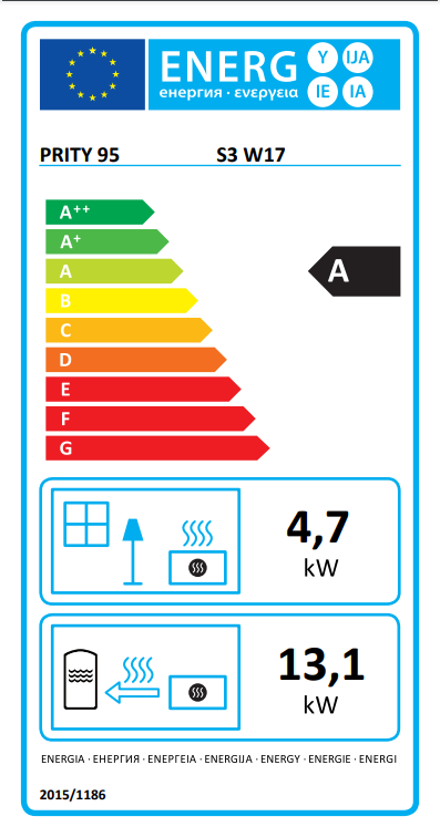 Energy efficiency label