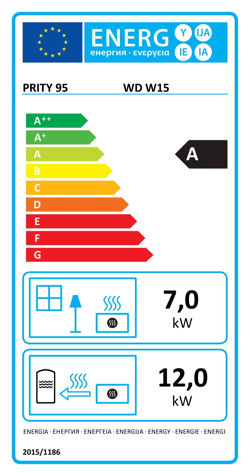 Energy efficiency label