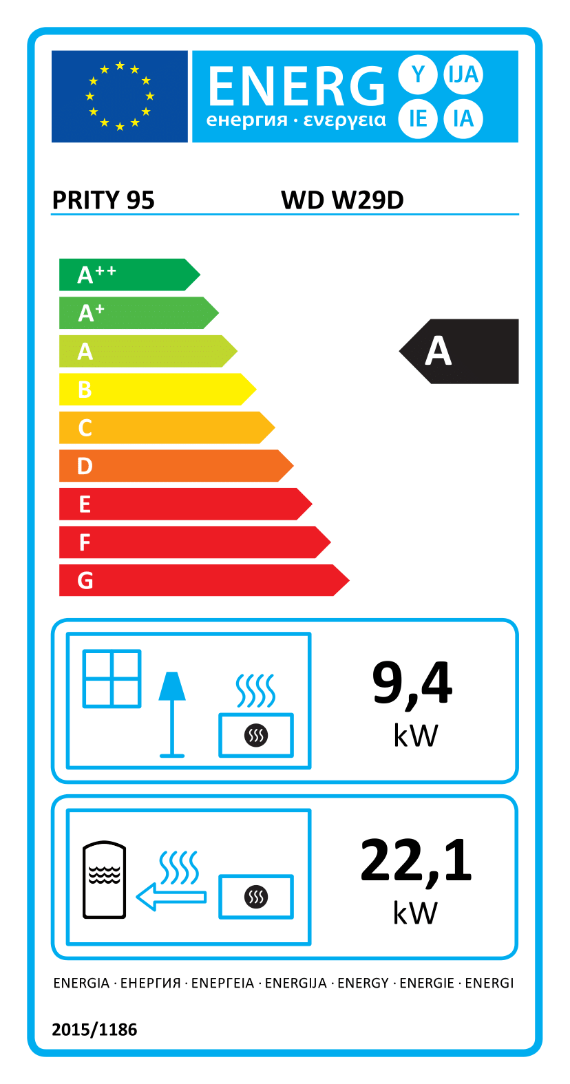 Energy efficiency label